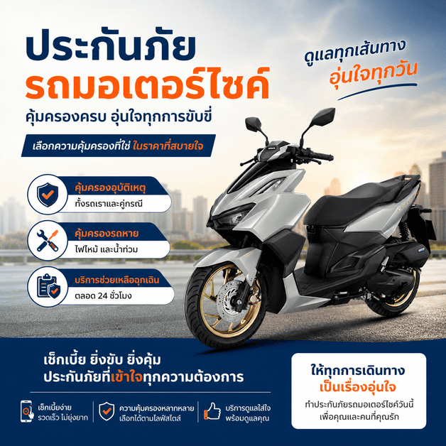 ประกันรถมอเตอร์ไซค์ Honda Click160